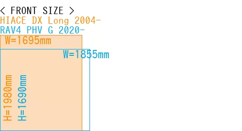 #HIACE DX Long 2004- + RAV4 PHV G 2020-